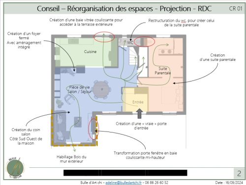 Rénovation maison 2 - Valpuiseaux